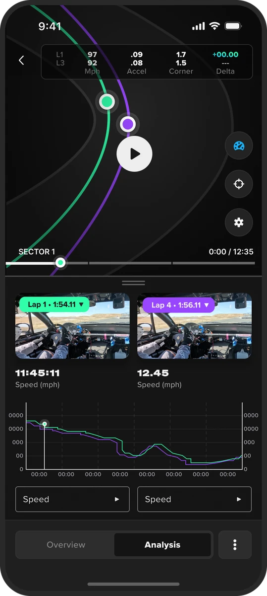 Katalyst lap compare